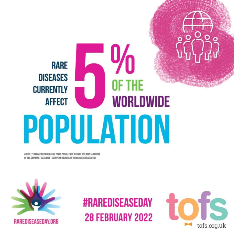 rare disease day - 1