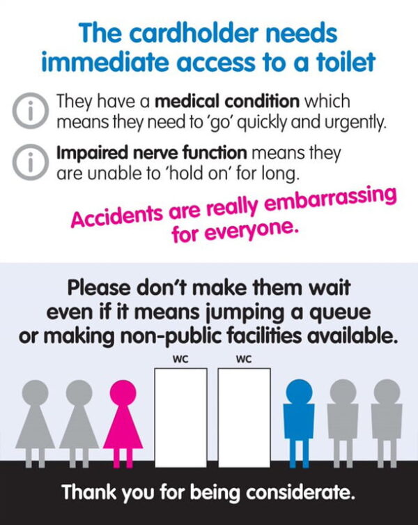 Urgent toilet request card - inside