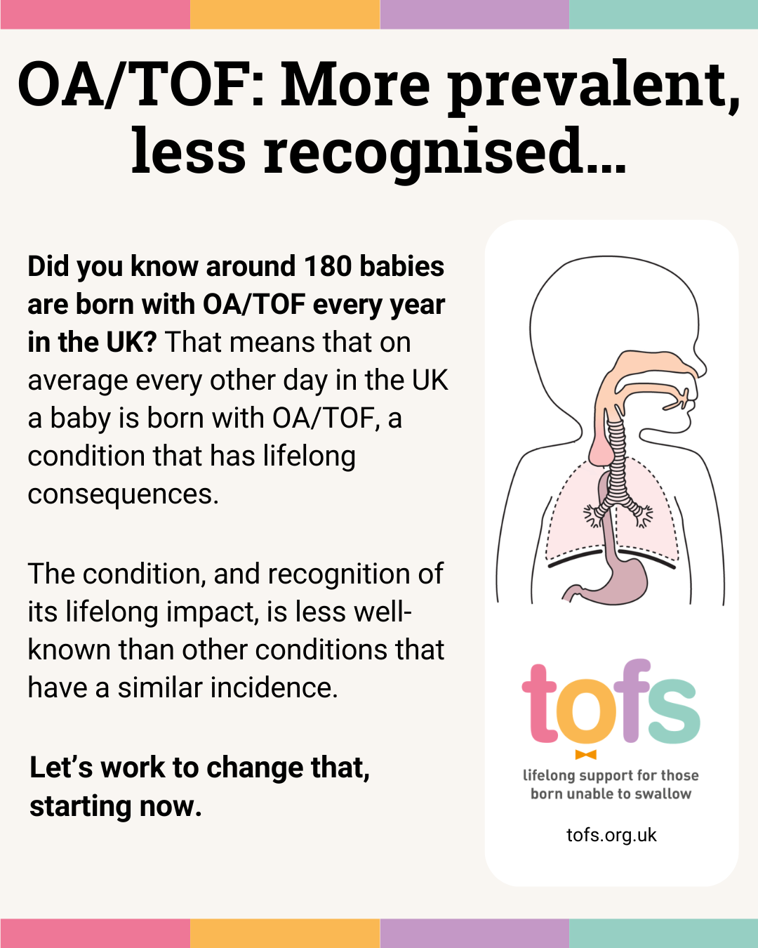 OA/TOF Awareness Poster