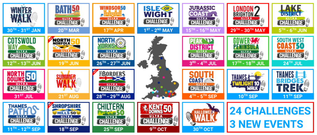 2027 Ultra challenges around the UK